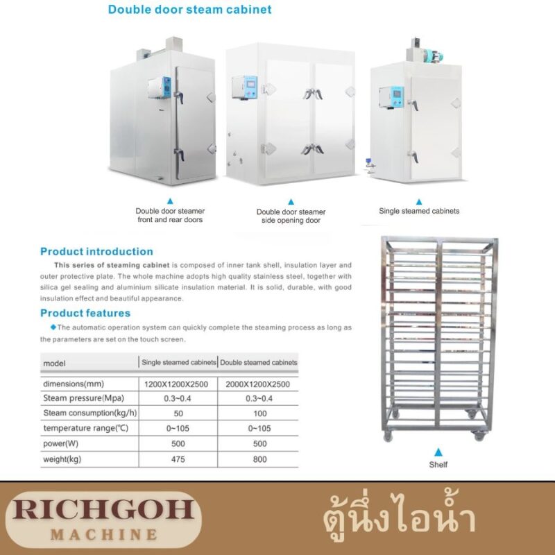 ตู้นึ่งไอน้ำแบบอุตสาหกรรม : หัวใจสำคัญของกระบวนการผลิตอาหารและสินค้า