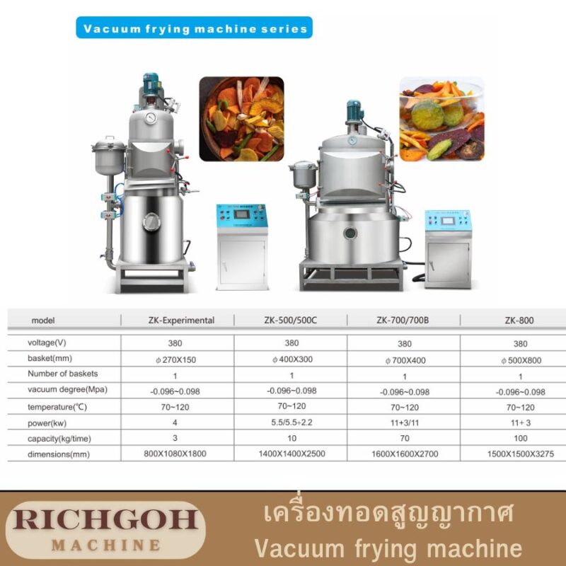 เครื่องทอดสุญญากาศ