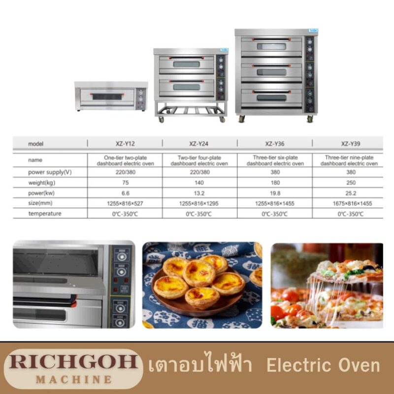 เตาอบไฟฟ้า electric oven