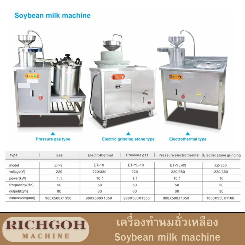 เครื่องทำนมถั่วเหลือง soybean milk machine