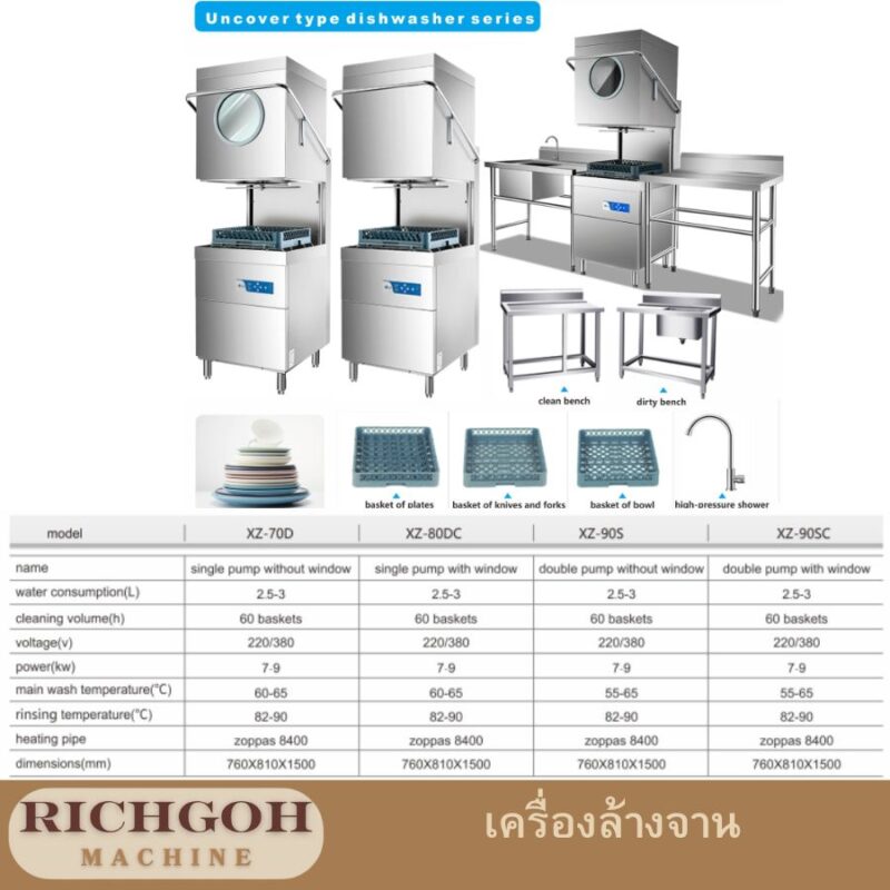 Dishwasher เครื่องล้างจาน