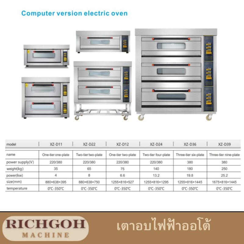 เตาอบไฟฟ้าควบคุมความร้อนอัตโนมัติ