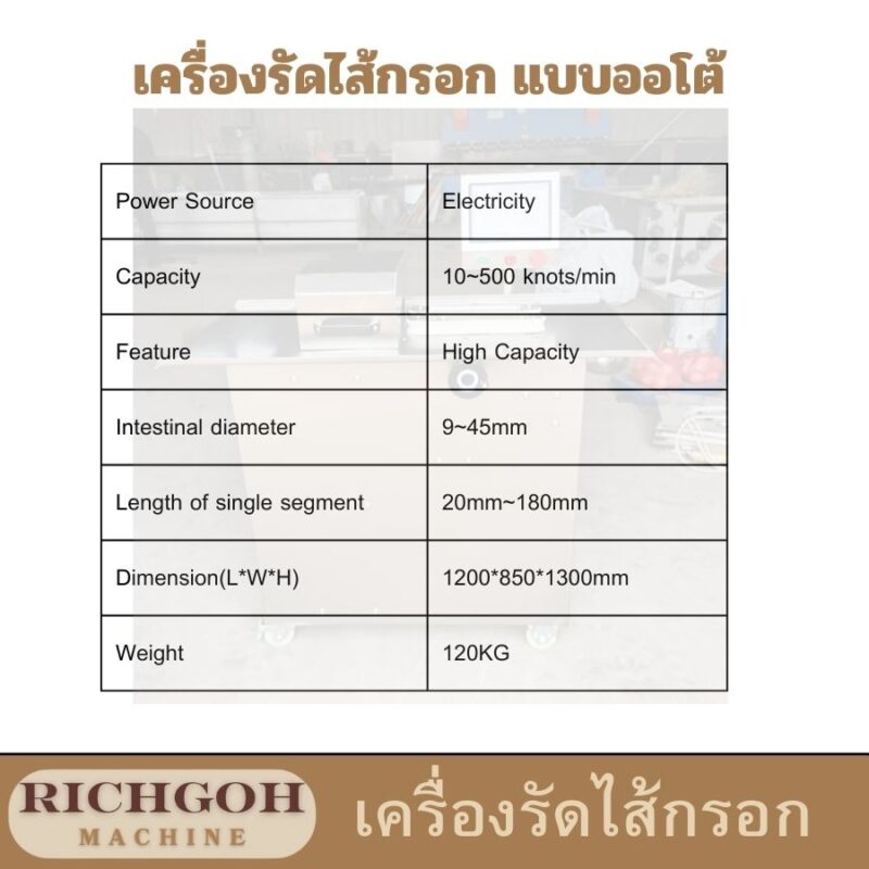 เครื่องมัดไส้กรอกไฟฟ้าอัตโนมัติ เป็นเครื่องมือที่ตอบโจทย์ความต้องการของธุรกิจแปรรูปอาหาร ช่วยเพิ่มประสิทธิภาพในการผลิต ลดต้นทุน และสร้างผลกำไรให้กับธุรกิจของคุณ หากคุณกำลังมองหาเครื่องมือที่จะช่วยยกระดับธุรกิจของคุณ เครื่องมัดไส้กรอกไฟฟ้าอัตโนมัติคือคำตอบ