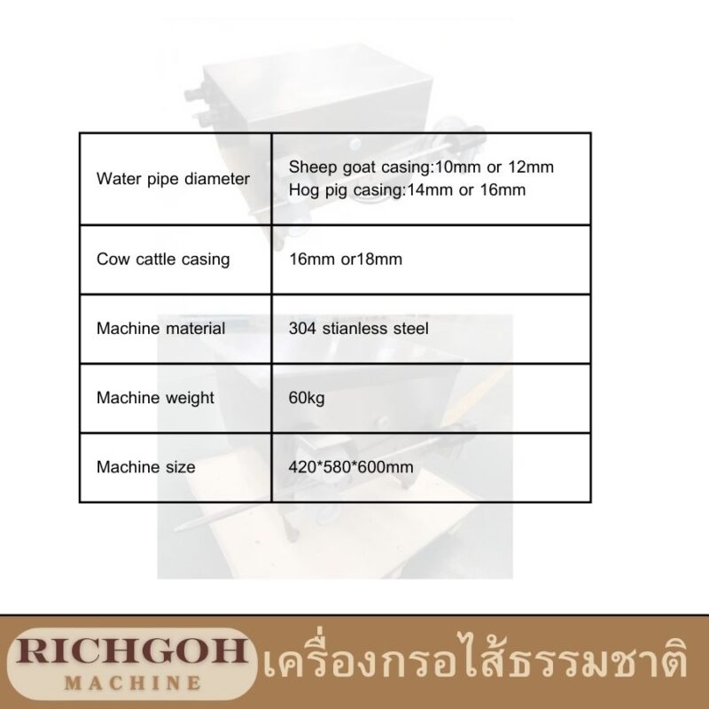 เครื่องกรอไส้ธรรมชาติ