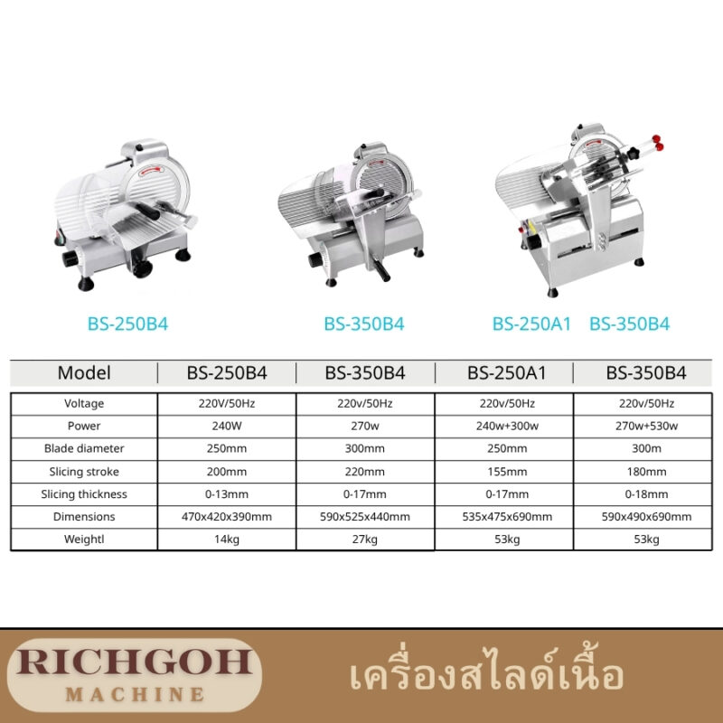 เครื่องสไลด์เนื้อ หรือ เครื่องหั่นเนื้อ เป็นอุปกรณ์ที่ออกแบบมาเพื่อหั่นเนื้อสัตว์ต่างๆ ให้เป็นแผ่นบางๆ สม่ำเสมอ มีความสำคัญอย่างยิ่งในอุตสาหกรรมอาหาร ทั้งในร้านอาหาร โรงแรม หรือแม้แต่ในครัวเรือนที่ต้องการความแม่นยำในการหั่นเนื้อ