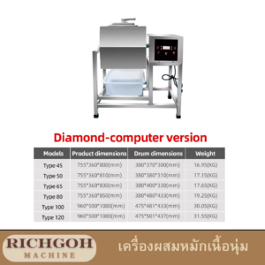 เครื่องผสมหมัก เนื้อนุ่ม สุญญากาศ