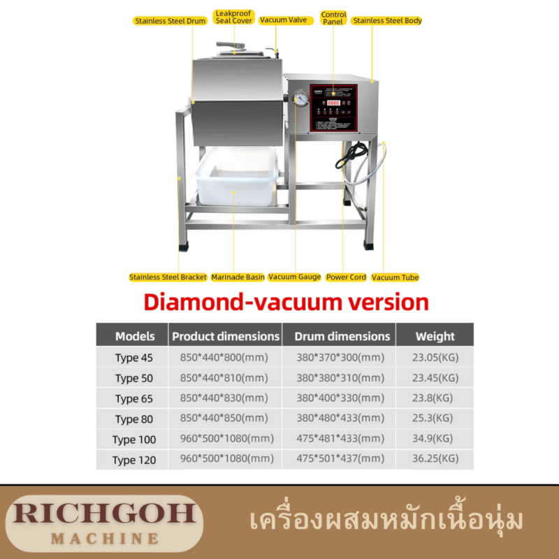 เครื่องผสมหมักเนื้อนุ่ม สุญญากาศ