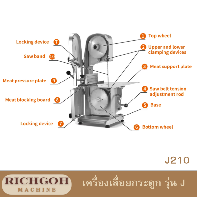 เครื่องเลื่อยกระดูก รุ่น J 210