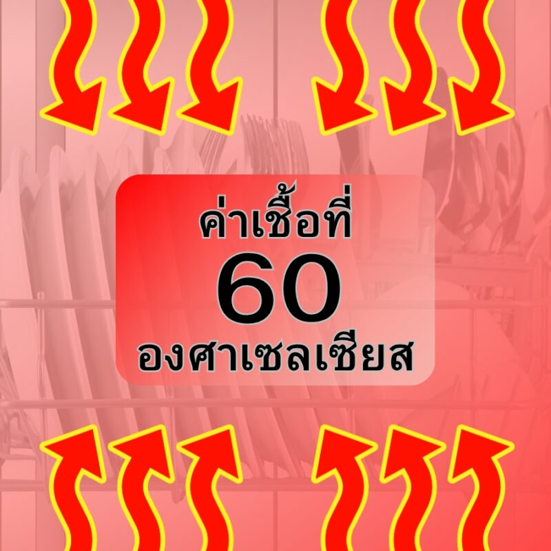 ตู้อบฆ่าเชื้อ ขนาด 450 ลิตร เป็นอุปกรณ์ที่ได้รับความนิยมอย่างมากในปัจจุบัน โดยเฉพาะอย่างยิ่งในสถานพยาบาล โรงพยาบาล คลินิก และอุตสาหกรรมอาหาร เนื่องจากมีความสามารถในการฆ่าเชื้อโรคต่างๆ บนพื้นผิวของวัตถุได้อย่างมีประสิทธิภาพและรวดเร็ว ทำให้มั่นใจได้ถึงความสะอาดและปลอดภัย