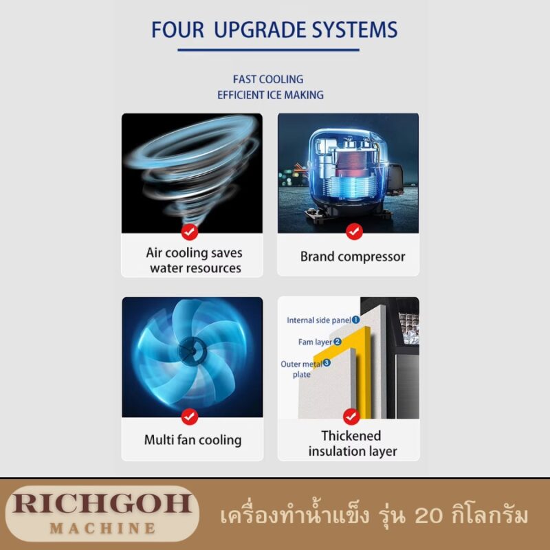 สุดยอดโซลูชั่นสำหรับธุรกิจของคุณ เครื่องทำน้ำแข็ง รุ่น 20 กิโลกรัม เป็นอุปกรณ์ที่ออกแบบมาเพื่อผลิตน้ำแข็งในปริมาณมาก เหมาะสำหรับธุรกิจขนาดกลางถึงใหญ่ เช่น ร้านอาหาร โรงแรม บาร์ และร้านสะดวกซื้อ ที่ต้องการน้ำแข็งใช้ในปริมาณมากและต่อเนื่อง