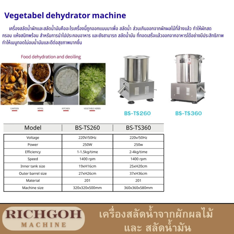 เครื่องสลัดน้ำจากผักผลไม้ และ สลัดน้ำมัน คืออะไรเครื่องนี้ถูกออกแบบมาเพื่อ สลัดน้ำ ส่วนเกินออกจากผักผลไม้ที่ล้างแล้ว ทำให้ผักสดกรอบ แห้งสนิทพร้อมสำหรับการนำไปประกอบอาหาร และยังสามารถ สลัดน้ำมัน ที่ทอดเสร็จแล้วออกจากอาหารได้อย่างมีประสิทธิภาพ ทำให้เมนูทอดไม่อมน้ำมันและดีต่อสุขภาพมากขึ้น