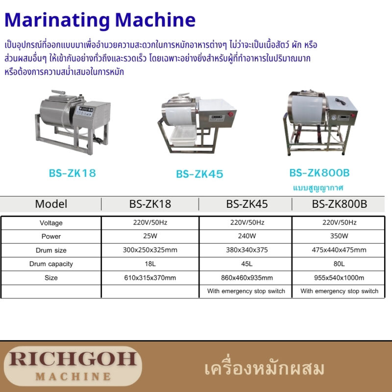 เครื่องหมักผสม เป็นอุปกรณ์ที่ออกแบบมาเพื่ออำนวยความสะดวกในการหมักอาหารต่างๆ ไม่ว่าจะเป็นเนื้อสัตว์ ผัก หรือส่วนผสมอื่นๆ ให้เข้ากันอย่างทั่วถึงและรวดเร็ว โดยเฉพาะอย่างยิ่งสำหรับผู้ที่ทำอาหารในปริมาณมาก หรือต้องการความสม่ำเสมอในการหมัก เครื่องหมักผสมนี้มีขนาดความจุหลากหลายลิตร ขนาด 45 ลิตร และ แบบสูญญากาศ ซึ่งเหมาะสำหรับการใช้งานทั้งในครัวเรือนและเชิงพาณิชย์ ขนาดจำนวนลิตรที่มากกว่านั้นจะเหมาะกับการผลิตเชิงพาณิชย์