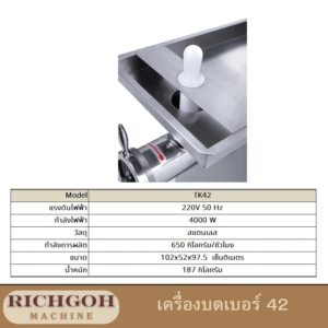 เครื่องบดเนื้อ รุ่น C เบอร์ 42