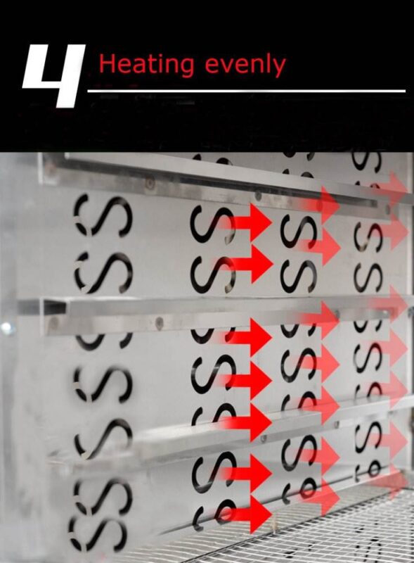 ตู้อบลมร้อน 10 ถาด แบบอุตสาหกรรม
