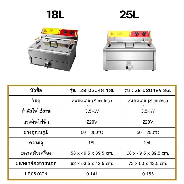ยกระดับเมนูของทอดให้กรอบอร่อยและสม่ำเสมอทุกชิ้น ไม่ว่าจะเป็น ไก่ทอด, เฟรนช์ฟรายส์, หรือเมนูชุบแป้งทอดต่างๆ ด้วย หม้อทอดไฟฟ้าประสิทธิภาพสูง ที่ออกแบบมาเพื่อการใช้งานที่หนักหน่วงและยาวนาน