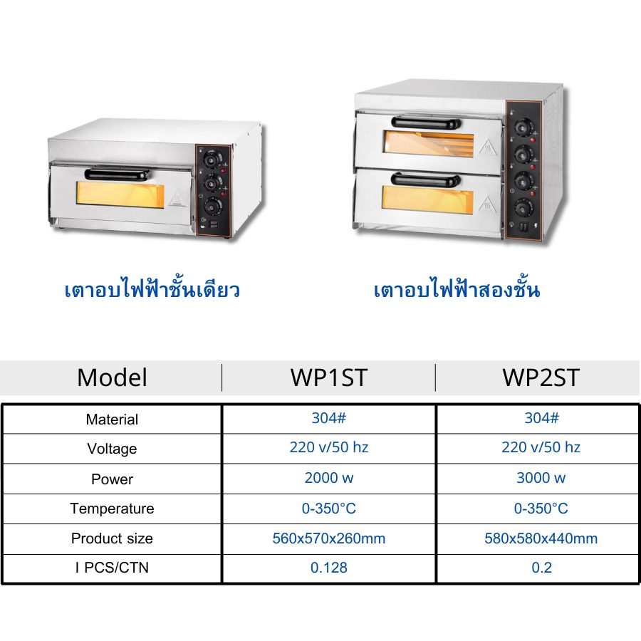 ในการทำธุรกิจอาหาร เบเกอรี่ หรือร้านพิซซ่า หัวใจสำคัญที่กำหนดความสำเร็จและความอร่อยของเมนูคงหนีไม่พ้น "เตาอบไฟฟ้าเชิงพาณิชย์" ที่มีประสิทธิภาพสูง เพราะเตาอบที่ดีต้องไม่ใช่แค่ทำความร้อนได้ แต่ต้องให้ความร้อนที่เสถียร แม่นยำ และทนทานต่อการใช้งานหนักตลอดทั้งวัน เพื่อให้ได้ผลลัพธ์ของอาหารที่สม่ำเสมอในทุกๆ ถาด สำหรับผู้ประกอบการที่กำลังมองหาเตาอบไฟฟ้าคุณภาพสูง วันนี้เราจะพารู้จักกับเตาอบไฟฟ้าสแตนเลส 304 เกรดพรีเมียม ที่มีให้เลือกทั้งแบบ 1 ชั้น และ 2 ชั้น ตอบโจทย์ทุกขนาดธุรกิจอย่างลงตัว